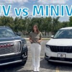 Three-Row Seats SUV vs. Minivan